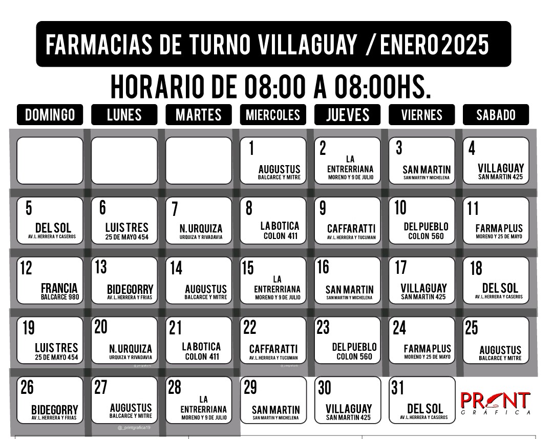 Farmacias de turno mes de Enero